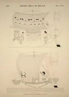 Picture 296 of 510 from Monuments de l'Égypte et de la Nubie, d'après les dessins exécutés sur les lieux sous la direction de Champollion-le-jeune, et les descriptions autographes qu'il en a rédigées; pub. sous les auspices de M. Guizot et de M. Thiers ... par une commission spéciale. Planches (1835), leaf 296