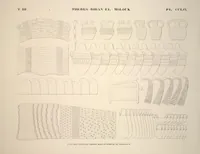 Picture 300 of 510 from Monuments de l'Égypte et de la Nubie, d'après les dessins exécutés sur les lieux sous la direction de Champollion-le-jeune, et les descriptions autographes qu'il en a rédigées; pub. sous les auspices de M. Guizot et de M. Thiers ... par une commission spéciale. Planches (1835), leaf 300