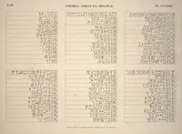 Picture 314 of 510 from Monuments de l'Égypte et de la Nubie, d'après les dessins exécutés sur les lieux sous la direction de Champollion-le-jeune, et les descriptions autographes qu'il en a rédigées; pub. sous les auspices de M. Guizot et de M. Thiers ... par une commission spéciale. Planches (1835), leaf 314