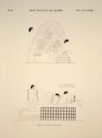 Picture 408 of 510 from Monuments de l'Égypte et de la Nubie, d'après les dessins exécutés sur les lieux sous la direction de Champollion-le-jeune, et les descriptions autographes qu'il en a rédigées; pub. sous les auspices de M. Guizot et de M. Thiers ... par une commission spéciale. Planches (1835), leaf 409