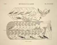 Picture 429 of 510 from Monuments de l'Égypte et de la Nubie, d'après les dessins exécutés sur les lieux sous la direction de Champollion-le-jeune, et les descriptions autographes qu'il en a rédigées; pub. sous les auspices de M. Guizot et de M. Thiers ... par une commission spéciale. Planches (1835), leaf 430