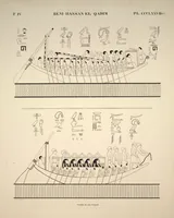 Picture 431 of 510 from Monuments de l'Égypte et de la Nubie, d'après les dessins exécutés sur les lieux sous la direction de Champollion-le-jeune, et les descriptions autographes qu'il en a rédigées; pub. sous les auspices de M. Guizot et de M. Thiers ... par une commission spéciale. Planches (1835), leaf 432