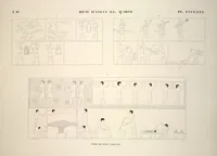 Picture 434 of 510 from Monuments de l'Égypte et de la Nubie, d'après les dessins exécutés sur les lieux sous la direction de Champollion-le-jeune, et les descriptions autographes qu'il en a rédigées; pub. sous les auspices de M. Guizot et de M. Thiers ... par une commission spéciale. Planches (1835), leaf 435