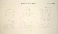 Picture 435 of 510 from Monuments de l'Égypte et de la Nubie, d'après les dessins exécutés sur les lieux sous la direction de Champollion-le-jeune, et les descriptions autographes qu'il en a rédigées; pub. sous les auspices de M. Guizot et de M. Thiers ... par une commission spéciale. Planches (1835), leaf 436