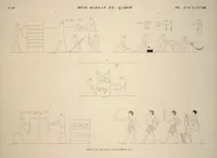 Picture 444 of 510 from Monuments de l'Égypte et de la Nubie, d'après les dessins exécutés sur les lieux sous la direction de Champollion-le-jeune, et les descriptions autographes qu'il en a rédigées; pub. sous les auspices de M. Guizot et de M. Thiers ... par une commission spéciale. Planches (1835), leaf 445