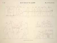 Picture 445 of 510 from Monuments de l'Égypte et de la Nubie, d'après les dessins exécutés sur les lieux sous la direction de Champollion-le-jeune, et les descriptions autographes qu'il en a rédigées; pub. sous les auspices de M. Guizot et de M. Thiers ... par une commission spéciale. Planches (1835), leaf 446