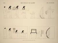 Picture 454 of 510 from Monuments de l'Égypte et de la Nubie, d'après les dessins exécutés sur les lieux sous la direction de Champollion-le-jeune, et les descriptions autographes qu'il en a rédigées; pub. sous les auspices de M. Guizot et de M. Thiers ... par une commission spéciale. Planches (1835), leaf 455