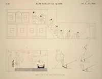Picture 455 of 510 from Monuments de l'Égypte et de la Nubie, d'après les dessins exécutés sur les lieux sous la direction de Champollion-le-jeune, et les descriptions autographes qu'il en a rédigées; pub. sous les auspices de M. Guizot et de M. Thiers ... par une commission spéciale. Planches (1835), leaf 456