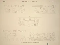 Picture 459 of 510 from Monuments de l'Égypte et de la Nubie, d'après les dessins exécutés sur les lieux sous la direction de Champollion-le-jeune, et les descriptions autographes qu'il en a rédigées; pub. sous les auspices de M. Guizot et de M. Thiers ... par une commission spéciale. Planches (1835), leaf 460