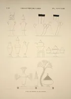 Picture 482 of 510 from Monuments de l'Égypte et de la Nubie, d'après les dessins exécutés sur les lieux sous la direction de Champollion-le-jeune, et les descriptions autographes qu'il en a rédigées; pub. sous les auspices de M. Guizot et de M. Thiers ... par une commission spéciale. Planches (1835), leaf 483