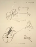 Picture 503 of 510 from Monuments de l'Égypte et de la Nubie, d'après les dessins exécutés sur les lieux sous la direction de Champollion-le-jeune, et les descriptions autographes qu'il en a rédigées; pub. sous les auspices de M. Guizot et de M. Thiers ... par une commission spéciale. Planches (1835), leaf 504