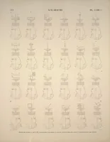 Picture 69 of 510 from Monuments de l'Égypte et de la Nubie, d'après les dessins exécutés sur les lieux sous la direction de Champollion-le-jeune, et les descriptions autographes qu'il en a rédigées; pub. sous les auspices de M. Guizot et de M. Thiers ... par une commission spéciale. Planches (1835), leaf 69