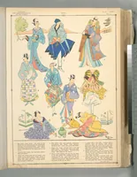 Picture 17 of 46 from The history of the feminine costume of the world, from the year 5318 B.C. to our century (1926), leaf 17