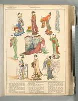 Picture 18 of 46 from The history of the feminine costume of the world, from the year 5318 B.C. to our century (1926), leaf 18