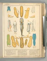 An illustration from The history of the feminine costume of the world, from the year 5318 B.C. to our century (1926)