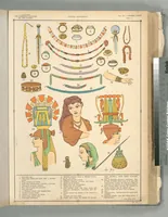 Picture 34 of 46 from The history of the feminine costume of the world, from the year 5318 B.C. to our century (1926), leaf 34