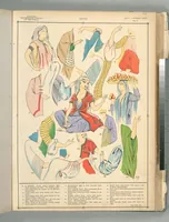 An illustration from The history of the feminine costume of the world, from the year 5318 B.C. to our century (1926)