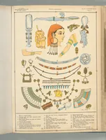 An illustration from The history of the feminine costume of the world, from the year 5318 B.C. to our century (1926)