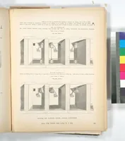 Picture 59 of 140 from Mott's plumbing (1888), leaf 132
