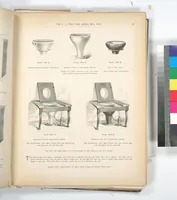 Picture 60 of 140 from Mott's plumbing (1888), leaf 133