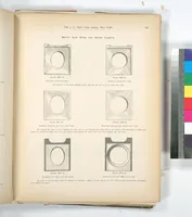 Picture 63 of 140 from Mott's plumbing (1888), leaf 137