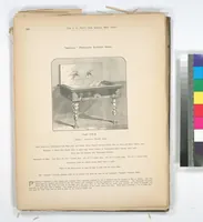 Picture 105 of 140 from Mott's plumbing (1888), leaf 192