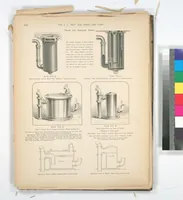 Picture 107 of 140 from Mott's plumbing (1888), leaf 196