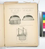 Picture 112 of 140 from Mott's plumbing (1888), leaf 206