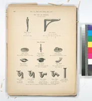 Picture 114 of 140 from Mott's plumbing (1888), leaf 208