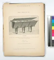 Picture 116 of 140 from Mott's plumbing (1888), leaf 211