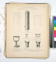 Picture 130 of 140 from Mott's plumbing (1888), leaf 234