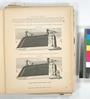 Picture 13 of 140 from Mott's plumbing (1888), leaf 24