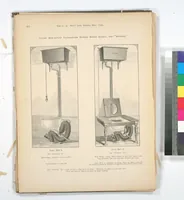 Picture 137 of 140 from Mott's plumbing (1888), leaf 259