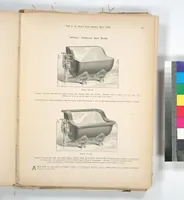 Picture 25 of 140 from Mott's plumbing (1888), leaf 41
