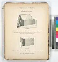 Picture 31 of 140 from Mott's plumbing (1888), leaf 47