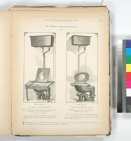 Picture 40 of 140 from Mott's plumbing (1888), leaf 73