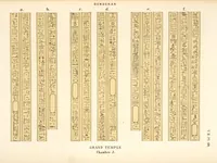 An illustration from Dendérah : description générale du grand temple de cette ville (1870)