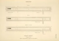 Picture 181 of 350 from Dendérah : description générale du grand temple de cette ville (1870), leaf 183