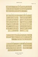 Picture 201 of 350 from Dendérah : description générale du grand temple de cette ville (1870), leaf 203