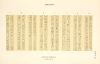 Picture 202 of 350 from Dendérah : description générale du grand temple de cette ville (1870), leaf 204