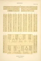 Picture 236 of 350 from Dendérah : description générale du grand temple de cette ville (1870), leaf 238