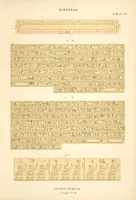Picture 245 of 350 from Dendérah : description générale du grand temple de cette ville (1870), leaf 247
