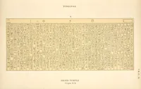 Picture 247 of 350 from Dendérah : description générale du grand temple de cette ville (1870), leaf 249
