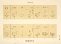 An illustration from Dendérah : description générale du grand temple de cette ville (1870)