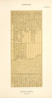 Picture 28 of 350 from Dendérah : description générale du grand temple de cette ville (1870), leaf 28