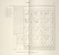An illustration from Dendérah : description générale du grand temple de cette ville (1870)