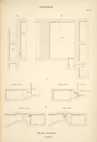 Picture 345 of 350 from Dendérah : description générale du grand temple de cette ville (1870), leaf 350