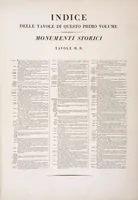 Picture 175 of 403 from I monumenti dell'Egitto e della Nubia disegnati dalla spedizione scientifico-letteraria toscana in Egitto; distribuiti in ordine di materie interpretati ed illustrati dal dottore Ippolito Rosellini (1832), leaf 179