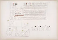 An illustration from I monumenti dell'Egitto e della Nubia disegnati dalla spedizione scientifico-letteraria toscana in Egitto; distribuiti in ordine di materie interpretati ed illustrati dal dottore Ippolito Rosellini (1832)