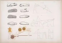 Picture 242 of 403 from I monumenti dell'Egitto e della Nubia disegnati dalla spedizione scientifico-letteraria toscana in Egitto; distribuiti in ordine di materie interpretati ed illustrati dal dottore Ippolito Rosellini (1832), leaf 246